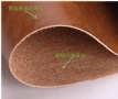 使用真皮貼超纖復(fù)合機(jī)的好處？